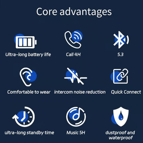 🔥2025 New Arrival - Ear Clip Style Bluetooth Translation Headset With Touch Screen