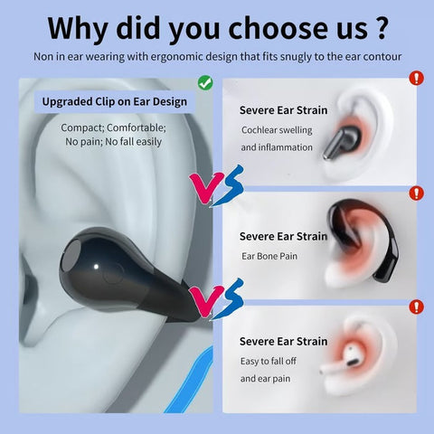 🔥2025 New Arrival - Ear Clip Style Bluetooth Translation Headset With Touch Screen