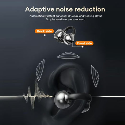 🔥2025 New Arrival - Ear Clip Style Bluetooth Translation Headset With Touch Screen