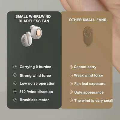3 Speeds Portable Silent Mini Bladeless Electric Fan