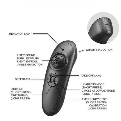 Jet Remote Control Aircraft