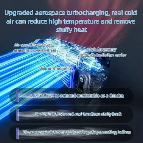 🌊 Wireless Charging Air Conditioner❄️